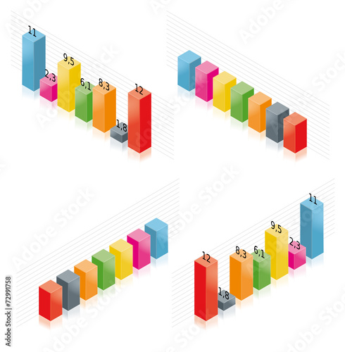 Grafico a barre parallelepipedi