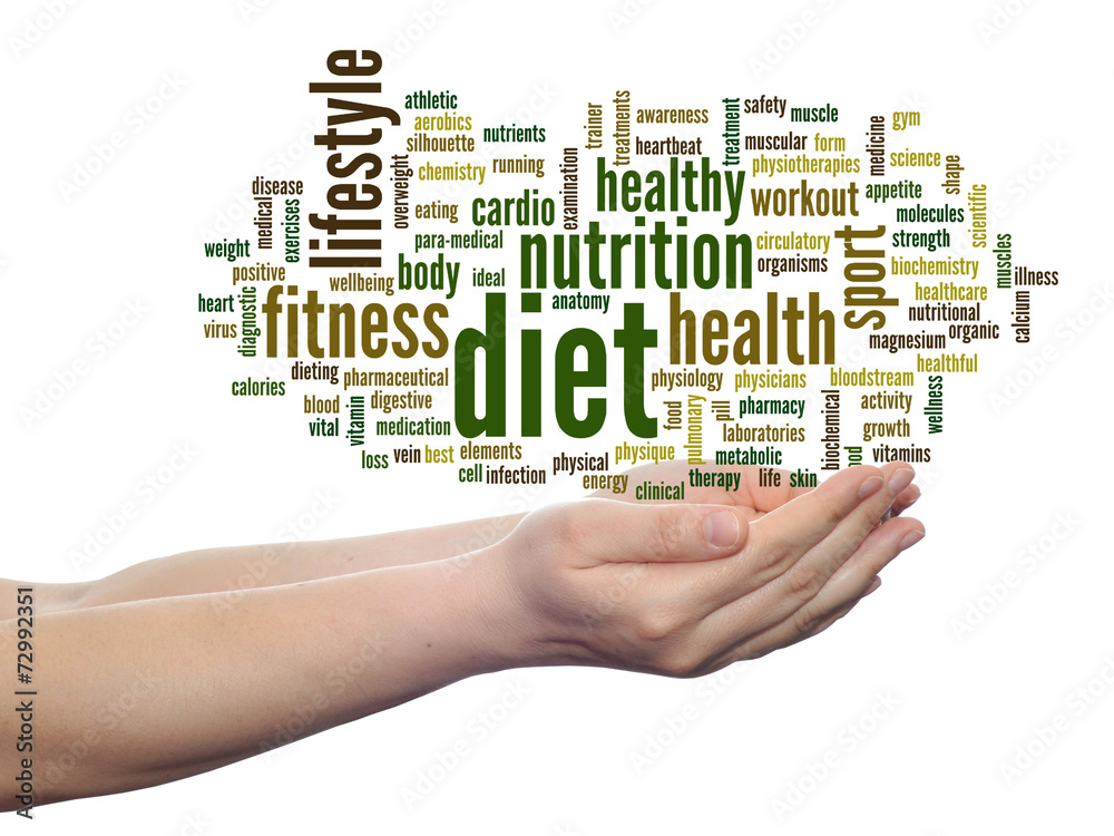 Conceptual health word cloud