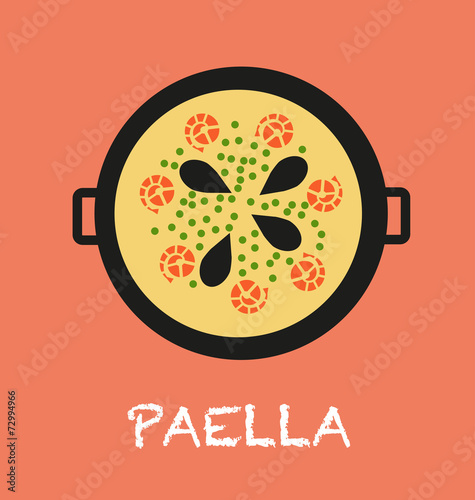 PAELLA