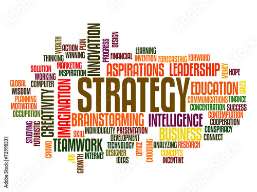 Strategy word cloud