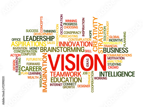Business vision word cloud