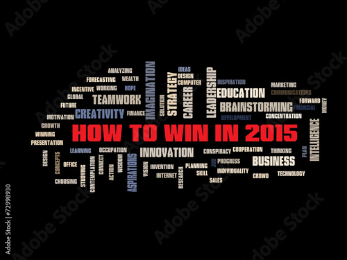 Business strategy word cloud