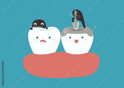 Bacteria breaking teeth