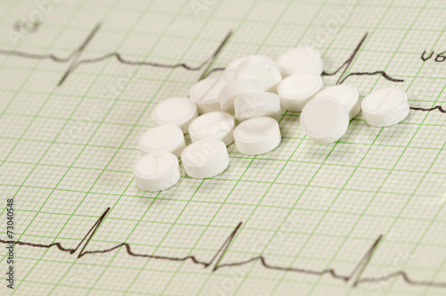 Tablets on electrocardiogram photo