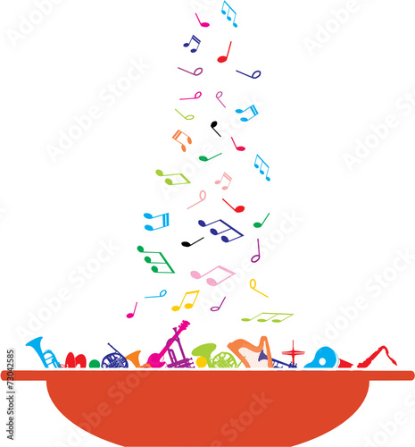ASSORTISSEMENT MUSICAL