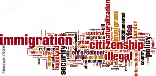 Immigration word cloud concept. Vector illustration