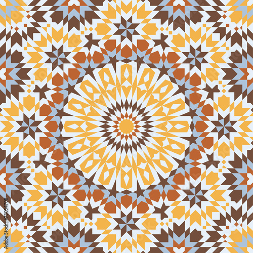 traditional geometric islamic ornament