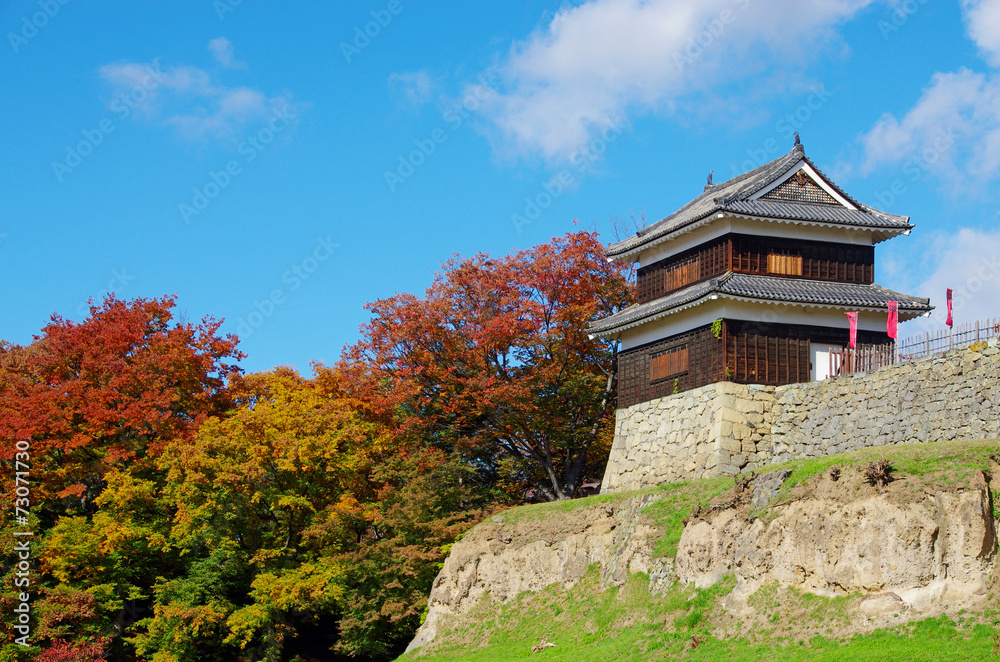 上田城　西櫓