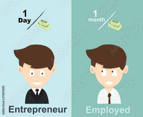 employed vs entrepreneur income