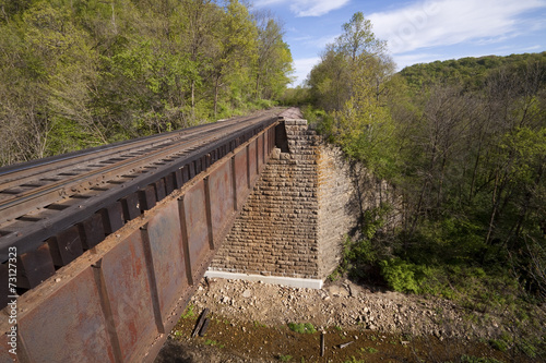 Railroad Bridge