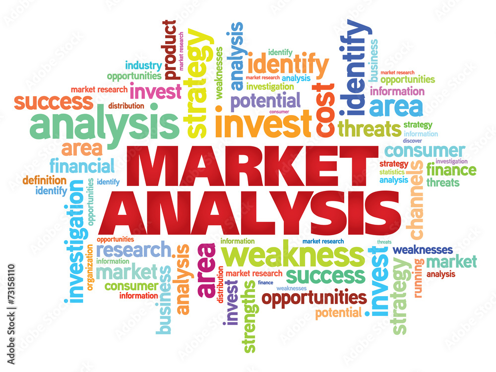 Fototapeta premium Market Analysis concept vector word cloud