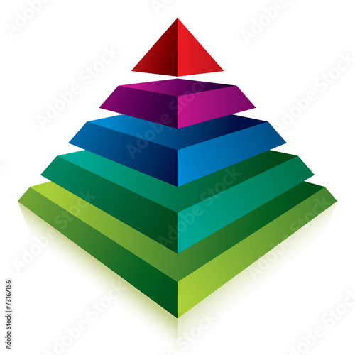 Pyramid icon with five layers.