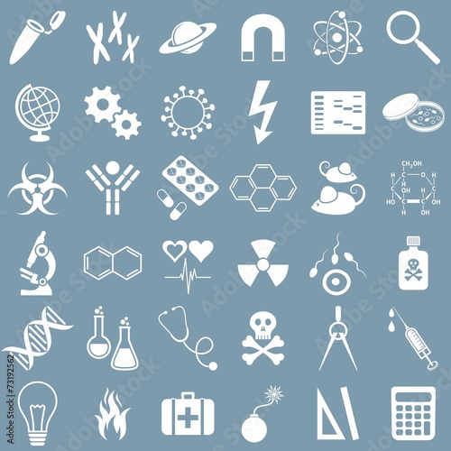 Science icons