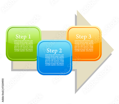 Three step process diagram photo