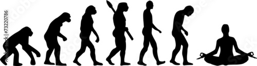 Yoga Evolution