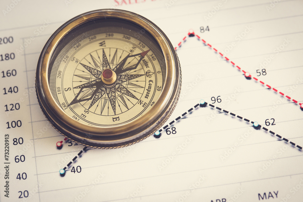 Right direction of your business Right direction of your business