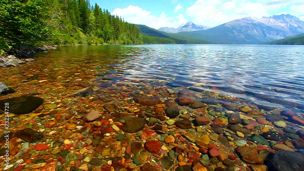 Kintla Lake Glacier National Park