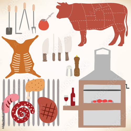 Vector symbols of Argentine asado