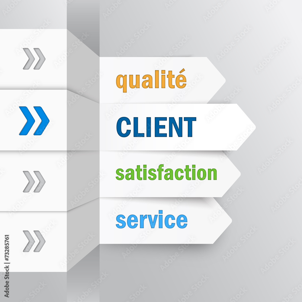 Vecteur Stock SATISFACTION CLIENT QUALITE SERVICE | Adobe Stock