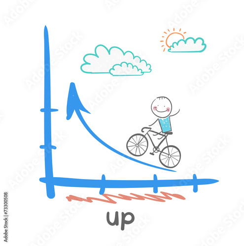 person goes according to schedule up a bike
