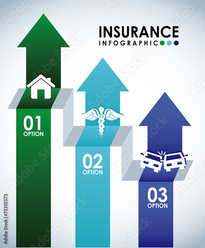 insurance design