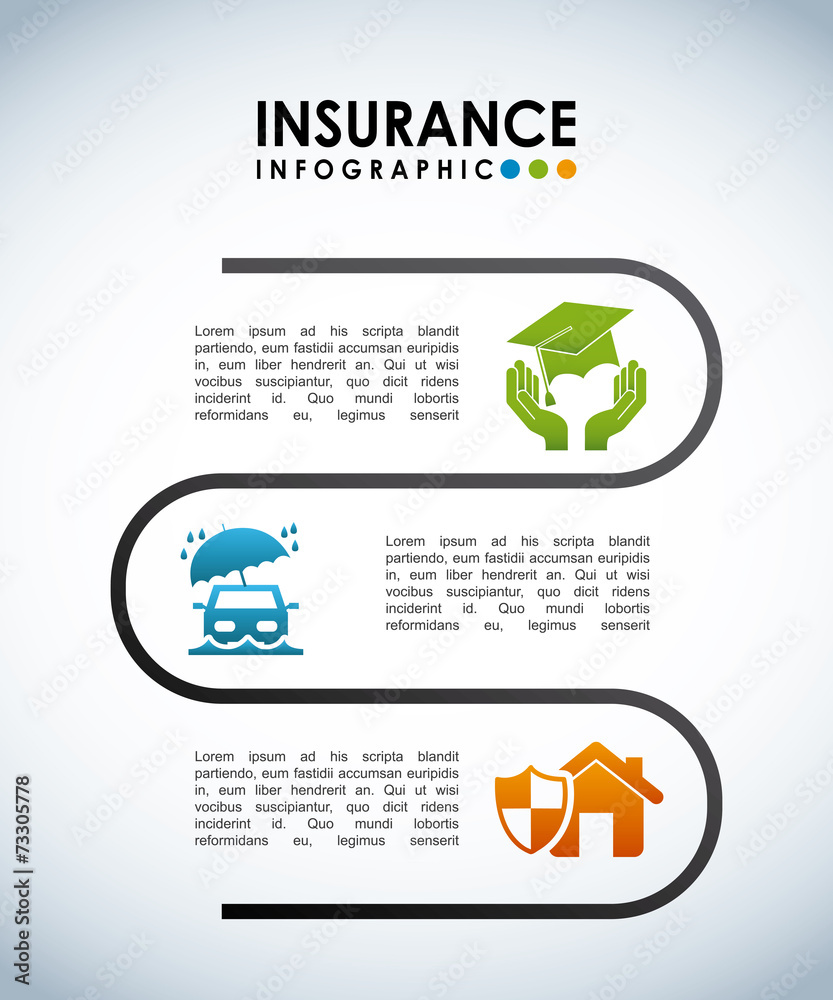 insurance design insurance design