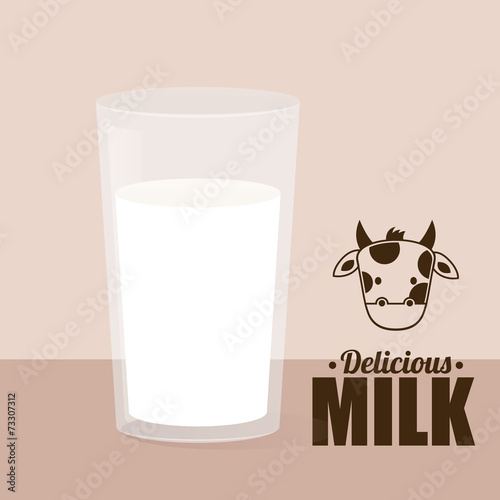 milk design