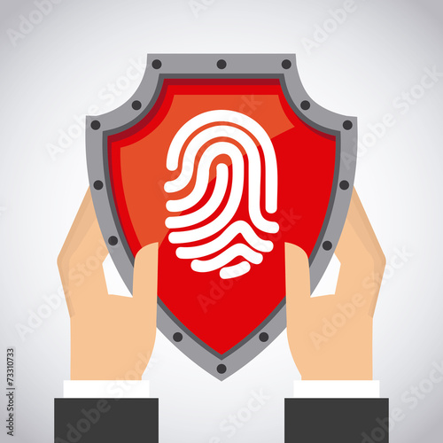 security system design