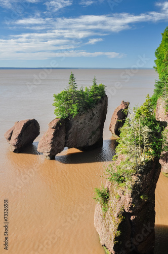 Hopewell Rocks at high tide, Canada