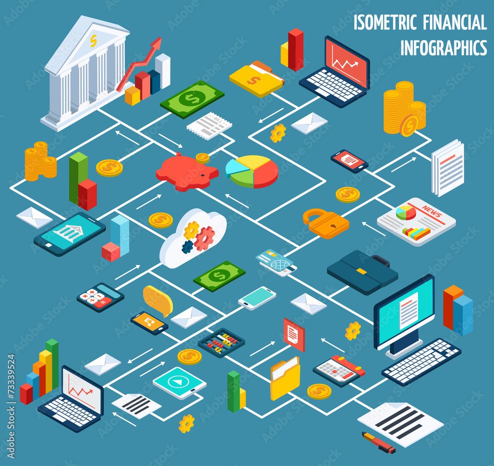Isometric financial flowchart Isometric financial flowchart