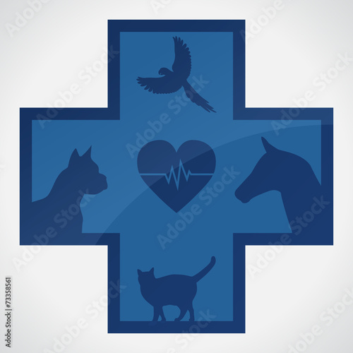 Veterinary sign. Cat Dog