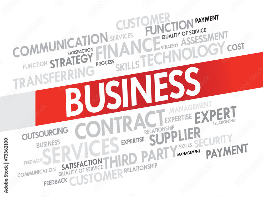 Word cloud of BUSINESS related items, presentation background Word cloud of BUSINESS related items, presentation background