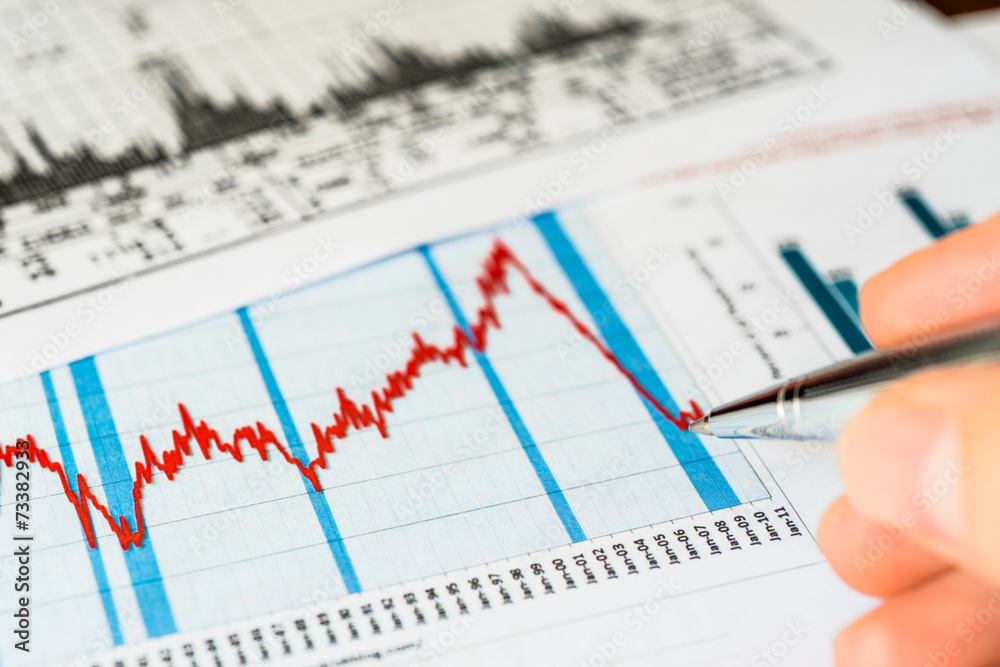 Stock market, analysis of the market data and write Stock market, analysis of the market data and write