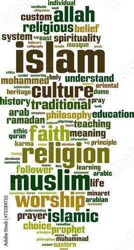 Islam word cloud concept. Vector illustration