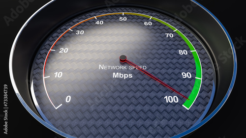Network speed indicator