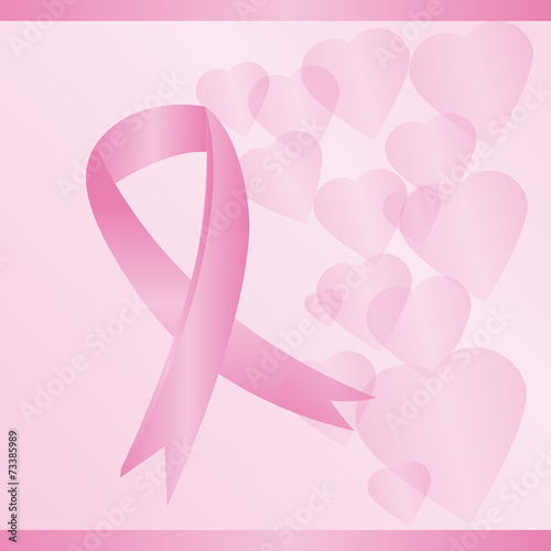 breast cancer