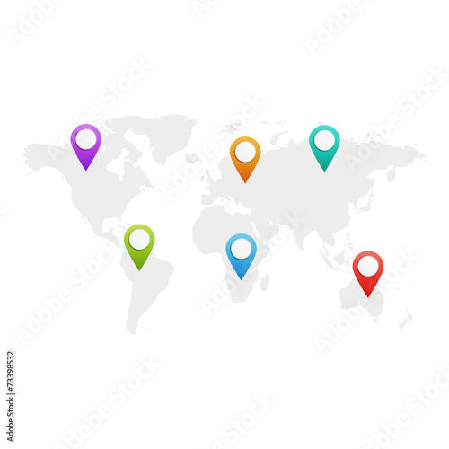 World with pointers