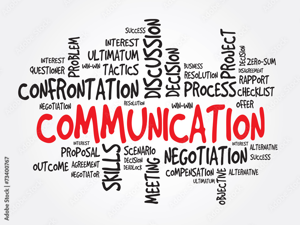 Communication concept word cloud, presentation background