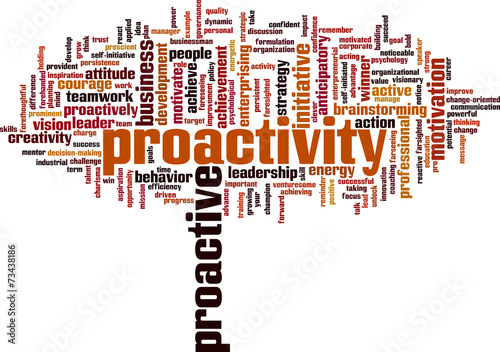 Proactivity word cloud concept. Vector illustration