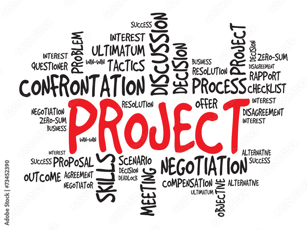 Project Business & finance related word cloud, presentation Project Business & finance related word cloud, presentation