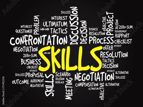SKILLS business concept word cloud, presentation background