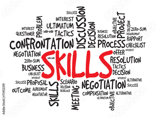 SKILLS business concept word cloud, presentation background