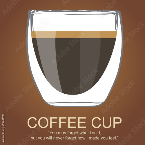 Coffee Logos