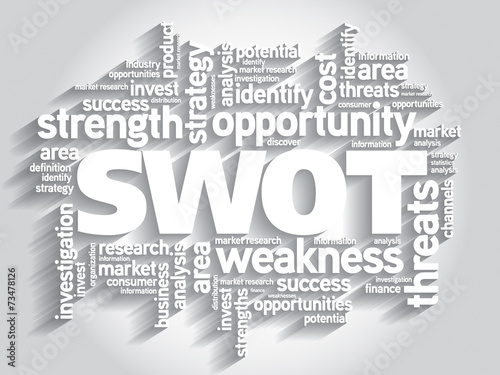 SWOT analysis business strategy management, business plan