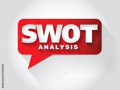 SWOT Analysis Message bubble, promotional background