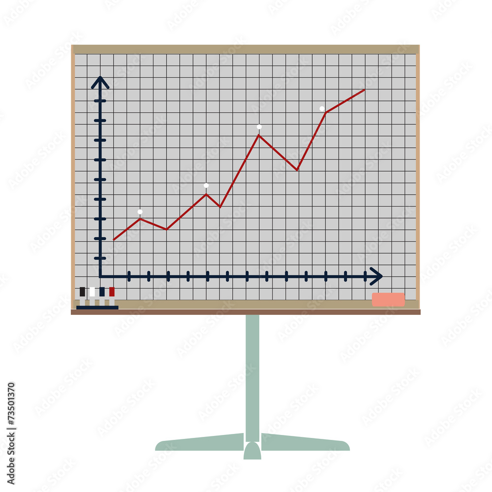 Board for presentations Board for presentations