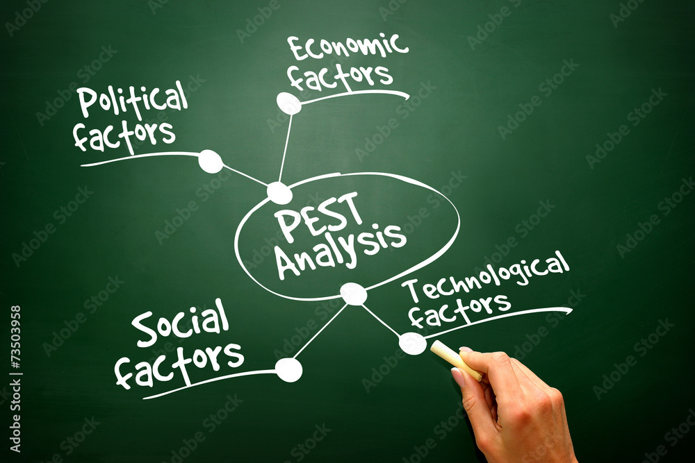 PEST Analysis flow chart on blackboard, presentation background PEST Analysis flow chart on blackboard, presentation background