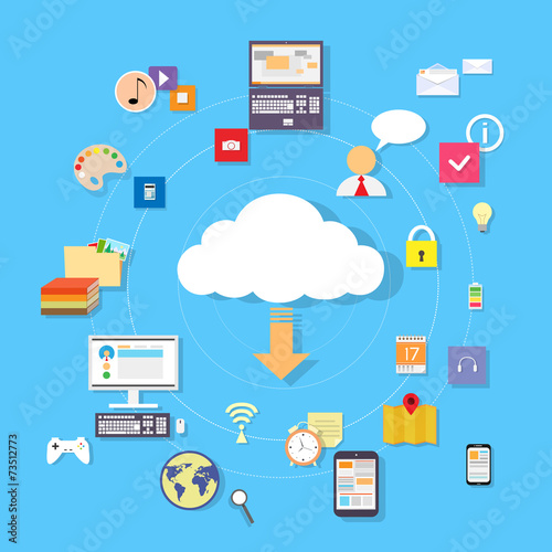 Cloud internet download device set