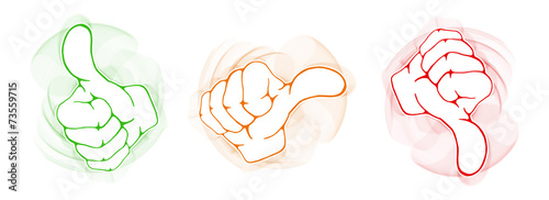 Ampel Bewertungssystem