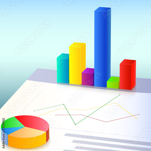 Financial charts and graphs